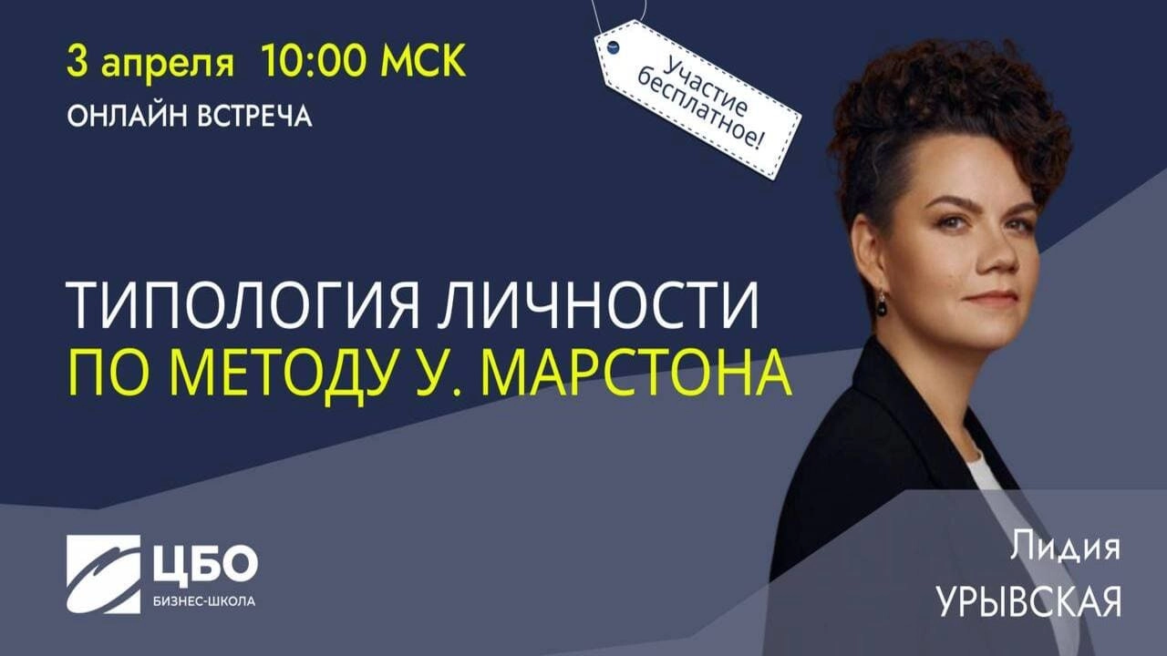 Типология личности по методу У. Марстона