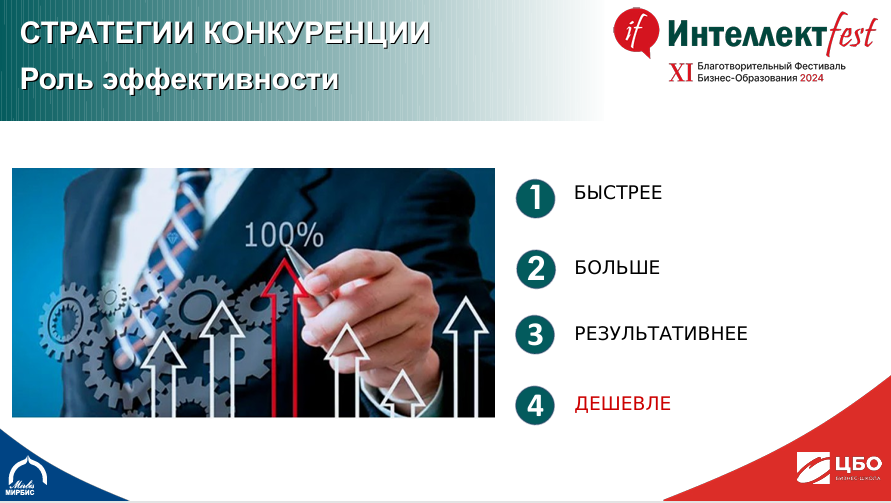 algoritm