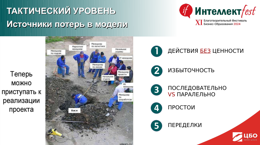 algoritm