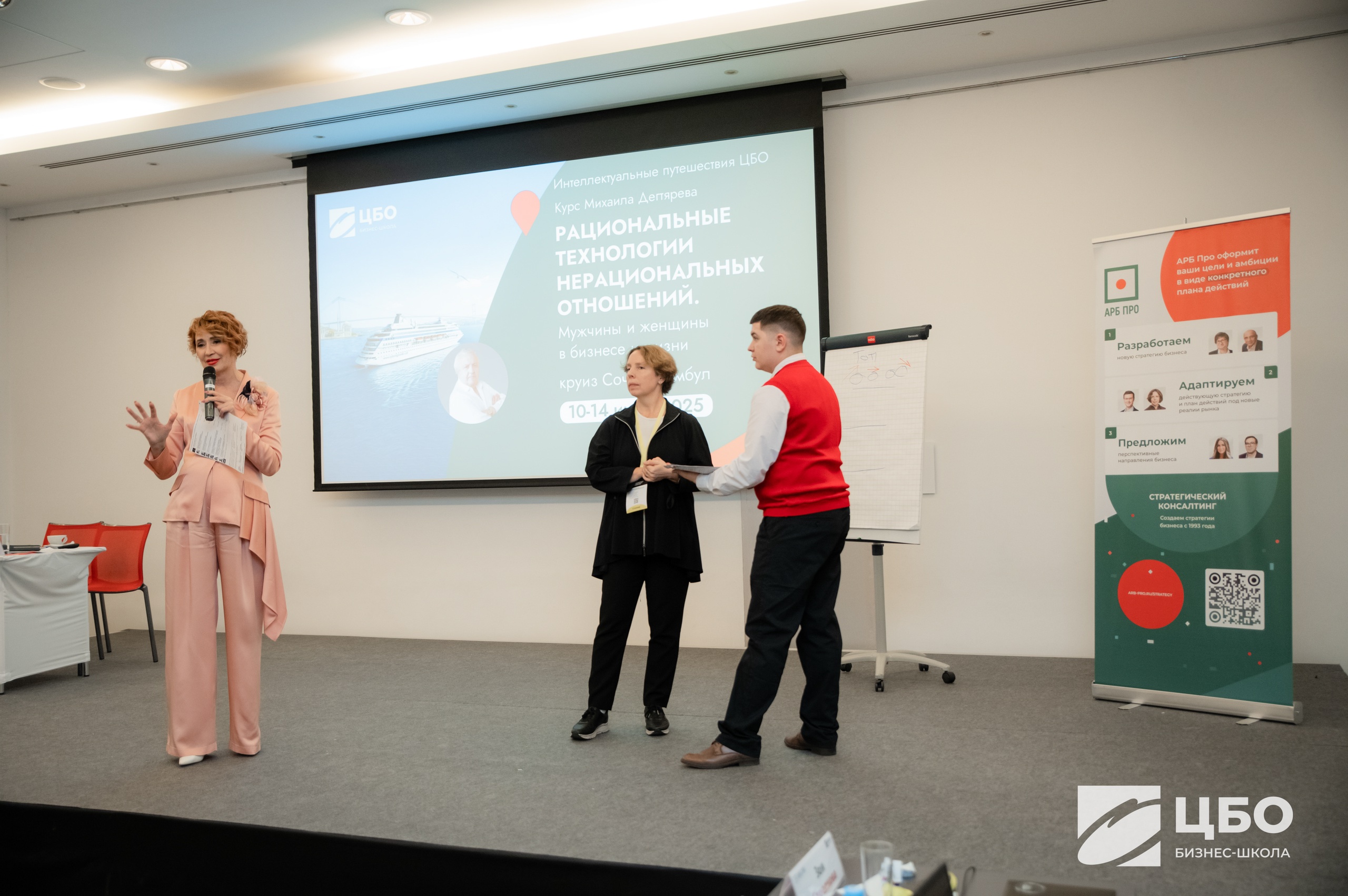 Программа MBA Бизнес-школа ЦБО ситуационное руководство в гибких командах Программа MBA Бизнес-школа ЦБО ситуационное руководство в гибких командах