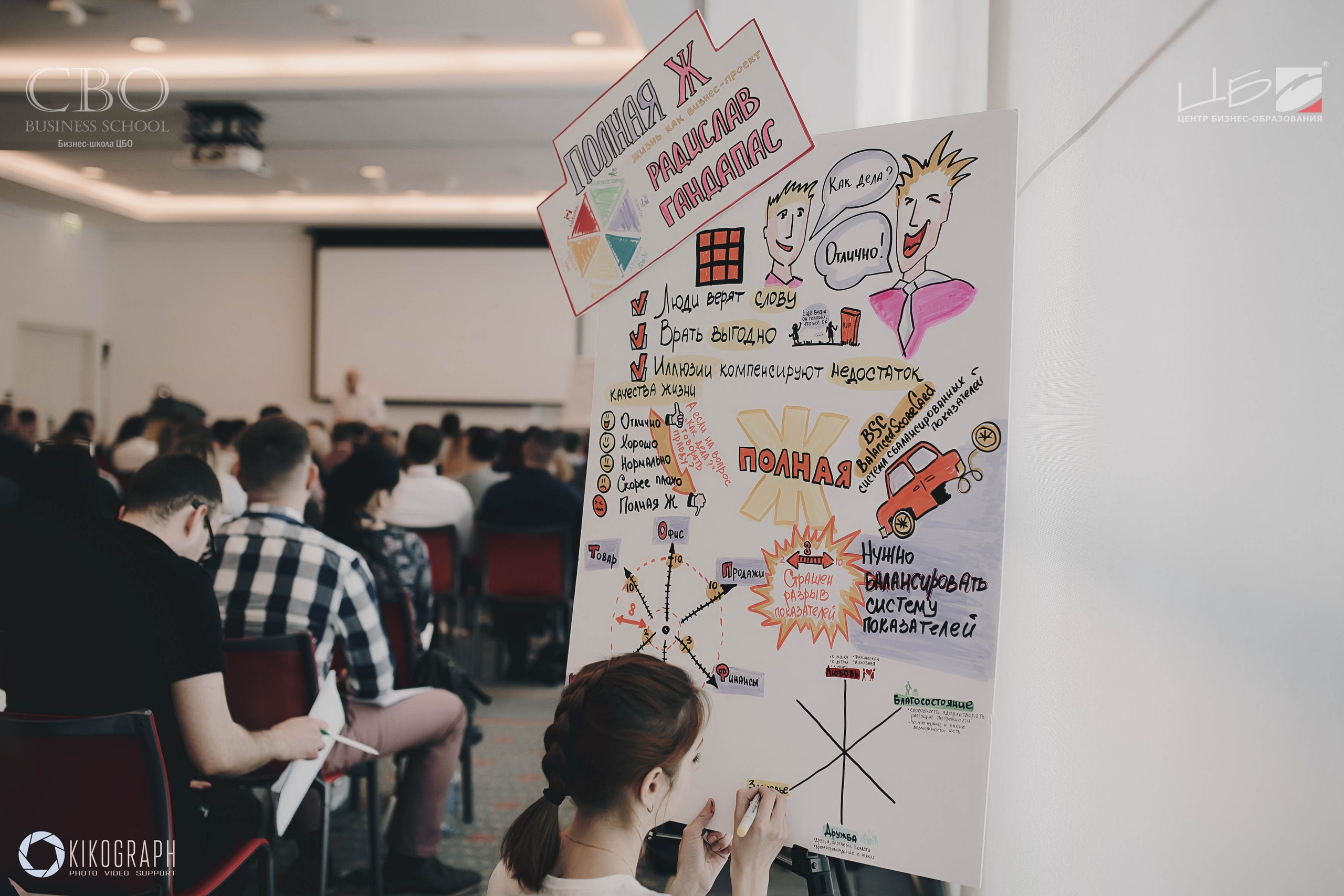 Программа MBA Бизнес-школа ЦБО - обучение от задач бизнеса Программа MBA Бизнес-школа ЦБО - обучение от задач бизнеса