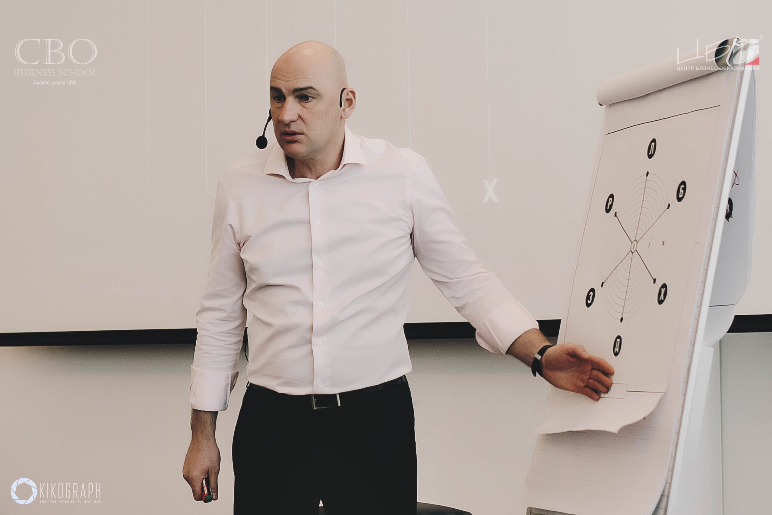 Программа Эффективный руководитель ЦБО: управленец берёт на себя все задачи Программа Эффективный руководитель ЦБО: управленец берёт на себя все задачи