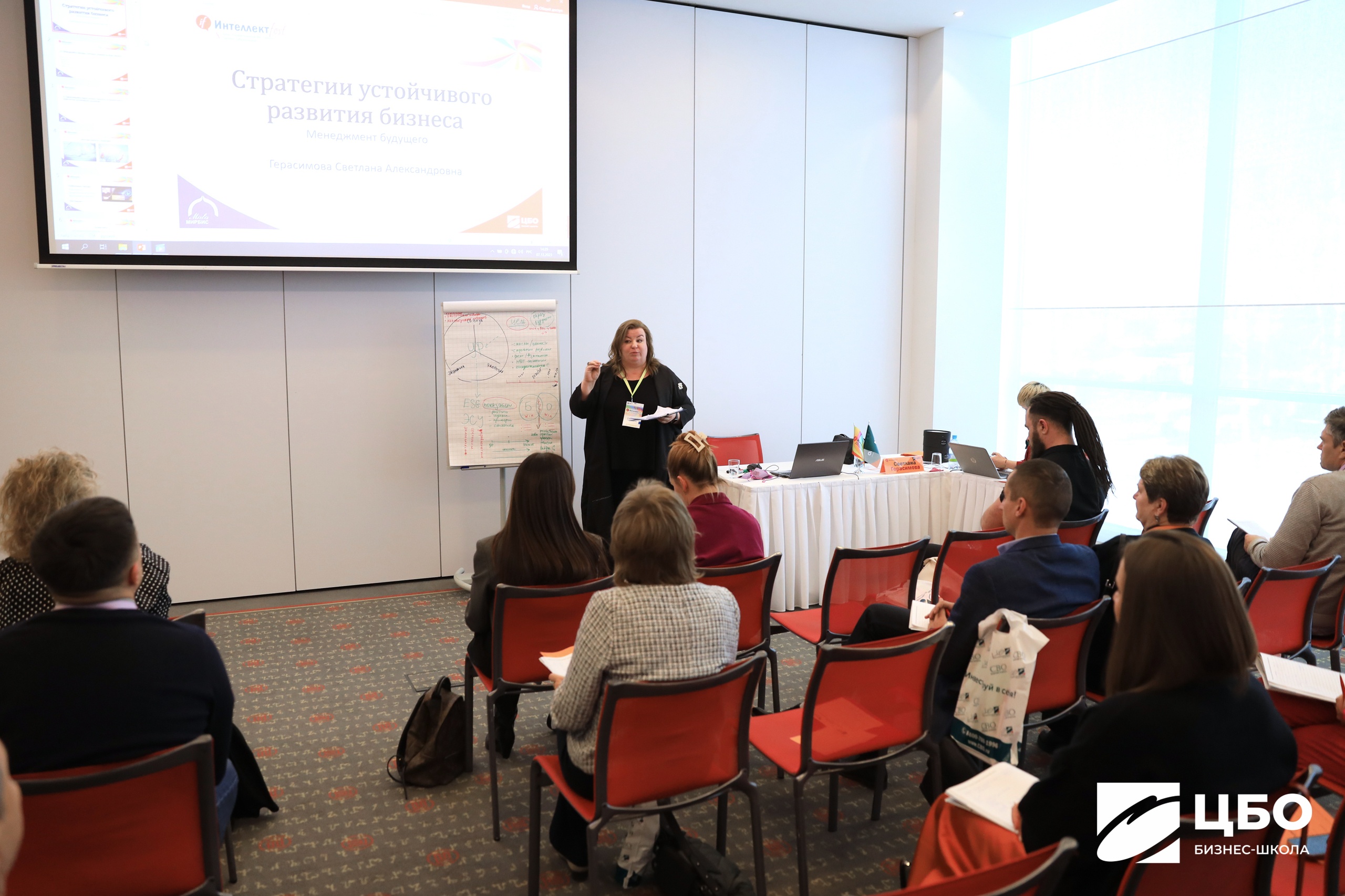 Программа Эффективный руководитель ЦБО — развитие управленческих компетенций Программа Эффективный руководитель ЦБО — развитие управленческих компетенций