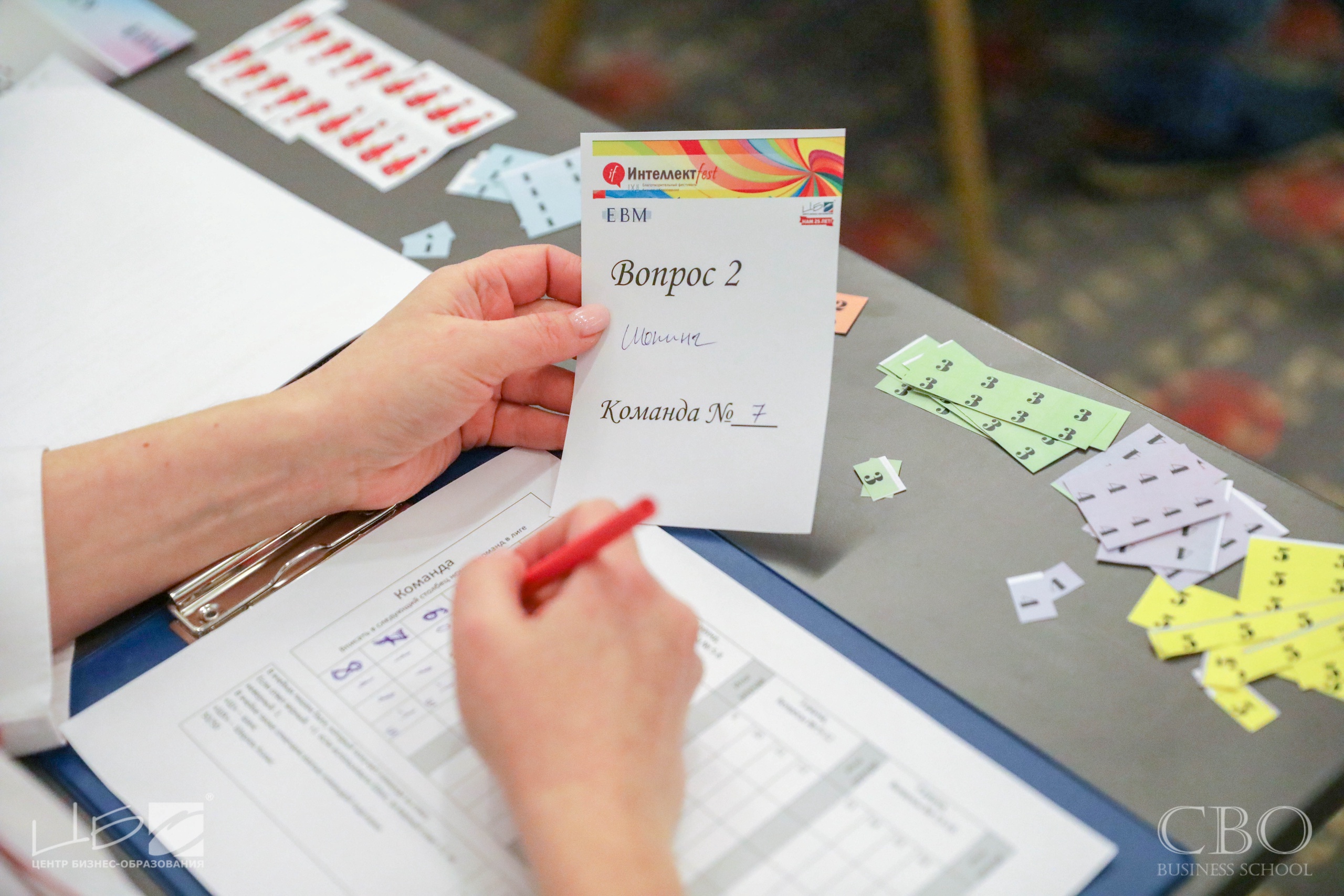 Программа MBA Бизнес-школа ЦБО: изучение эмоционального интеллекта на практике Программа MBA Бизнес-школа ЦБО: изучение эмоционального интеллекта на практике