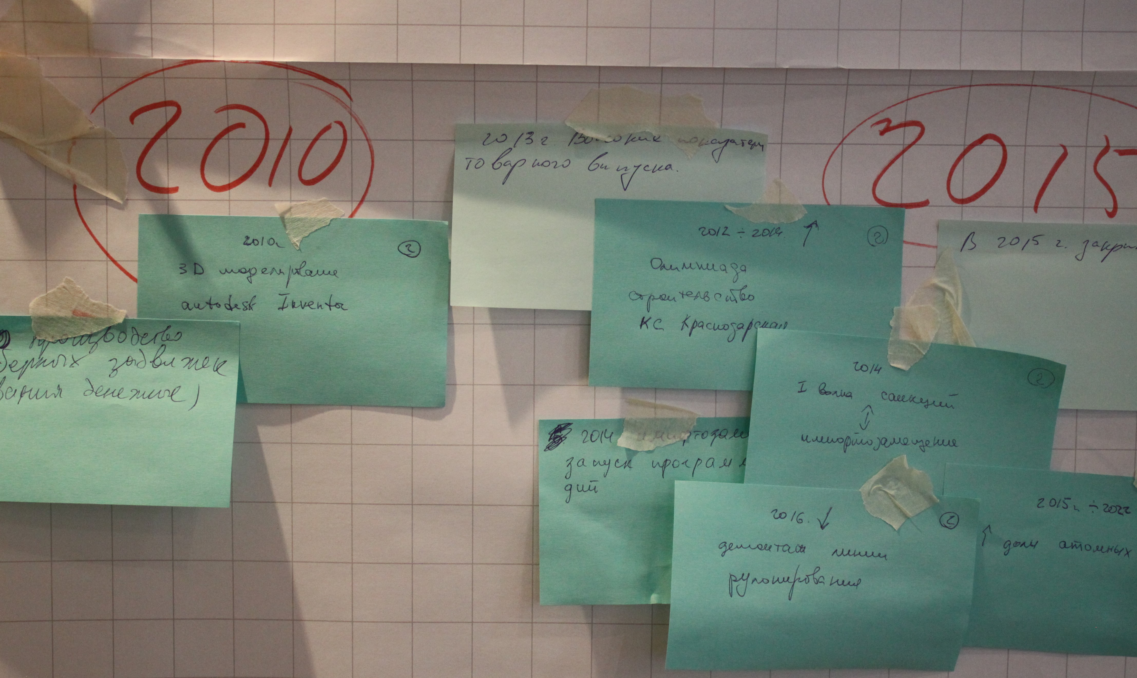 wall-with-stickers